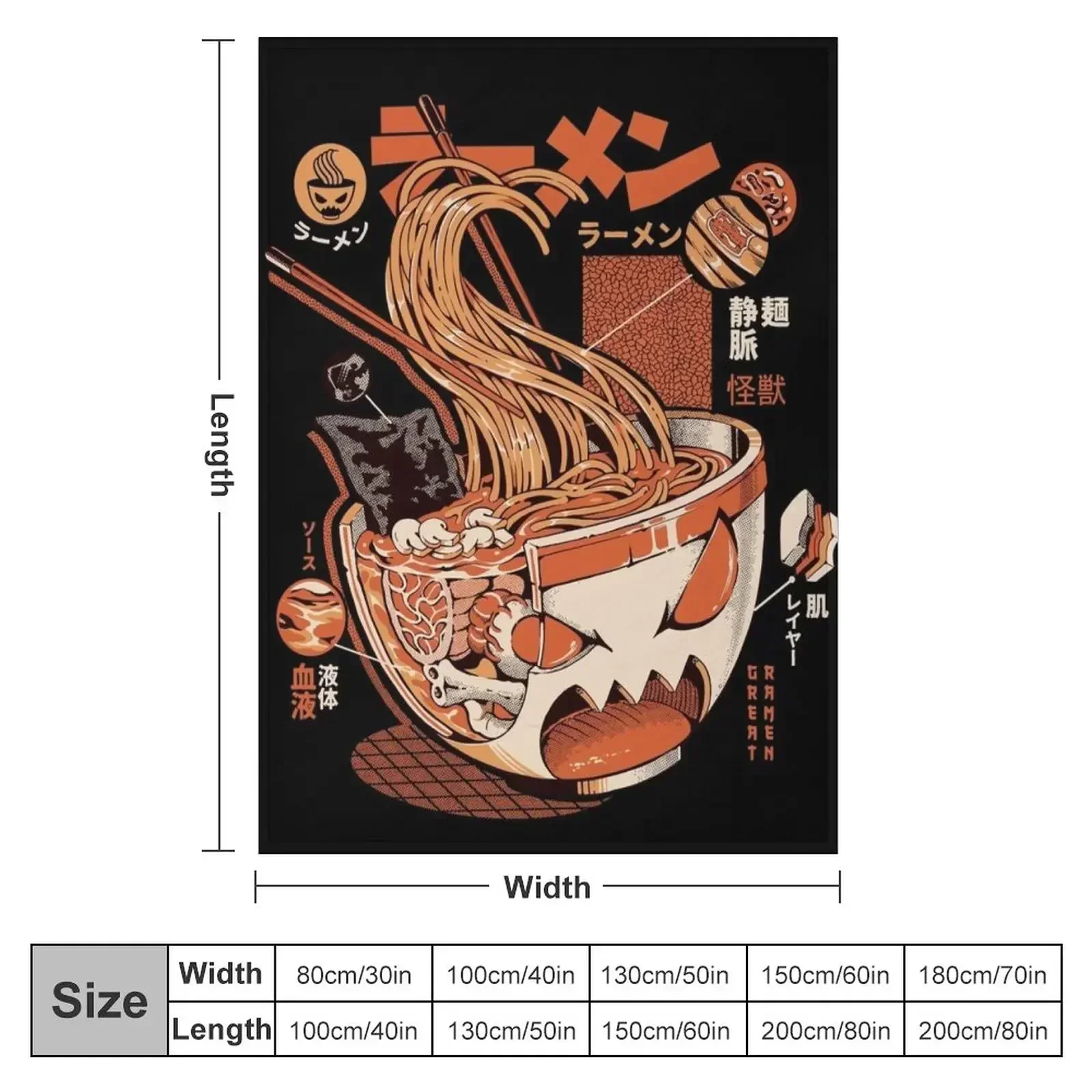Black X-ray Great Ramen! Mehrz – 3D Printing X Ray Bewertung und Preis