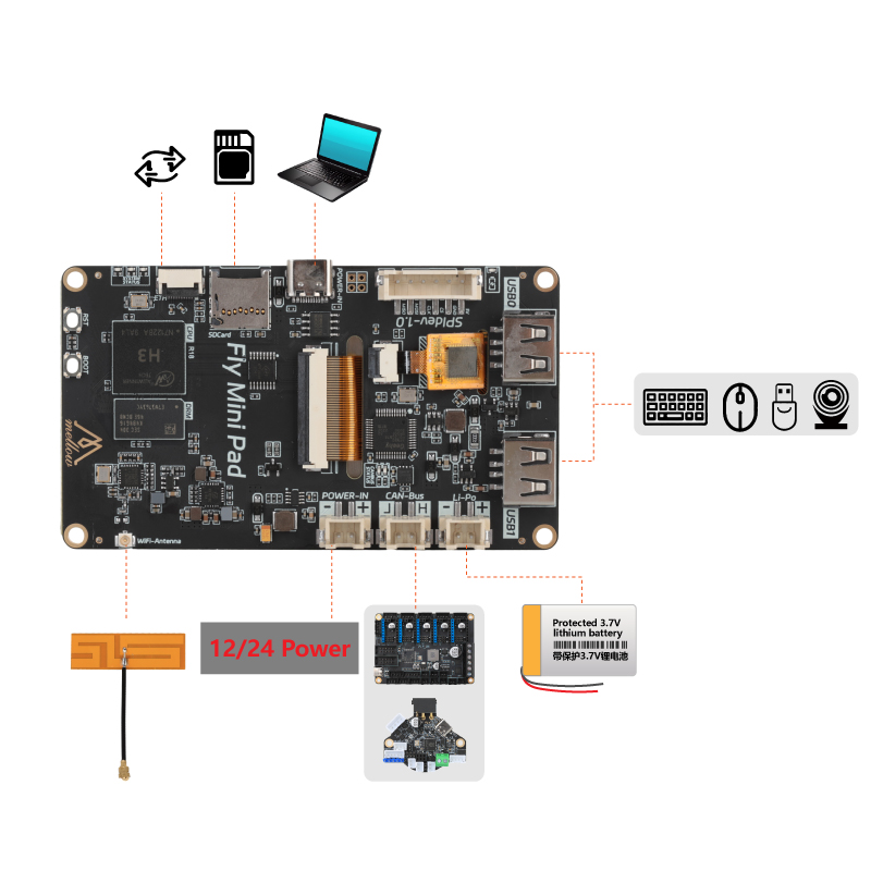 Mellow Fly Mini Pad Resistiver – 3D Printing Warehouse Bewertung und Preis