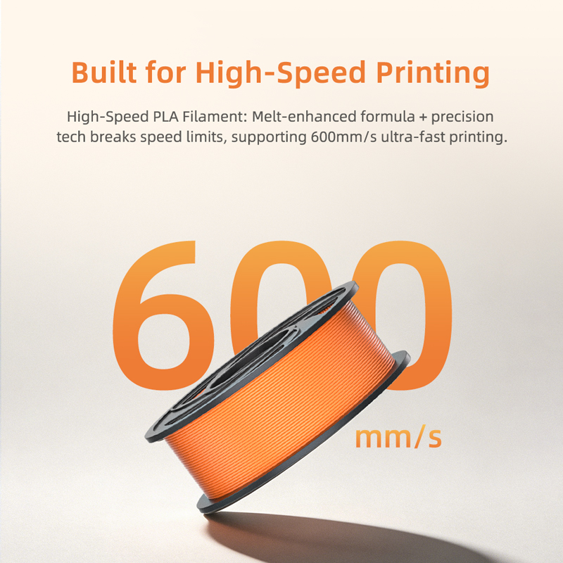 Hochgeschwindigkeits-PLA-Filam – 3D Printing Warehouse Bewertung und Preis