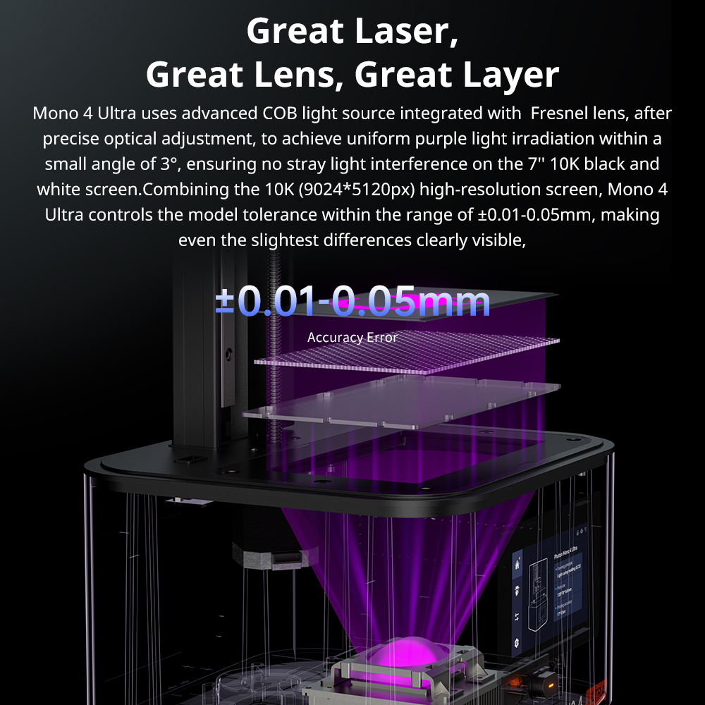 ANYCUBIC Photon Mono 4 Ultra 3 – 3D Printing Elegoo Bewertung und Preis